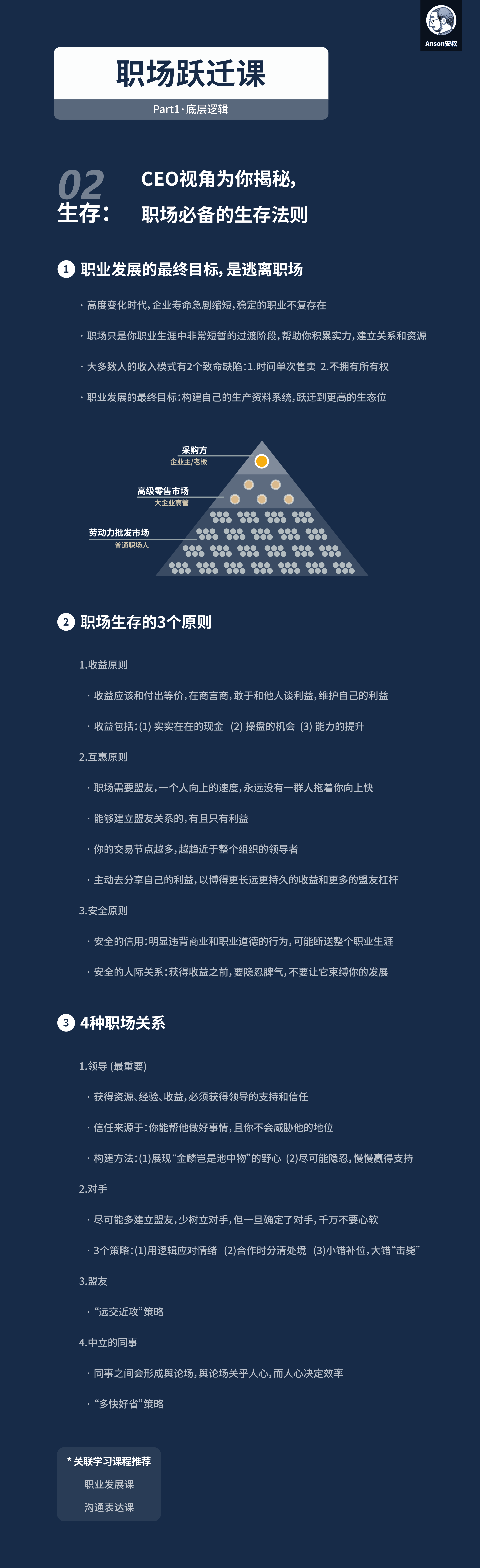 时代背景：职场已不是稳定的发展场景